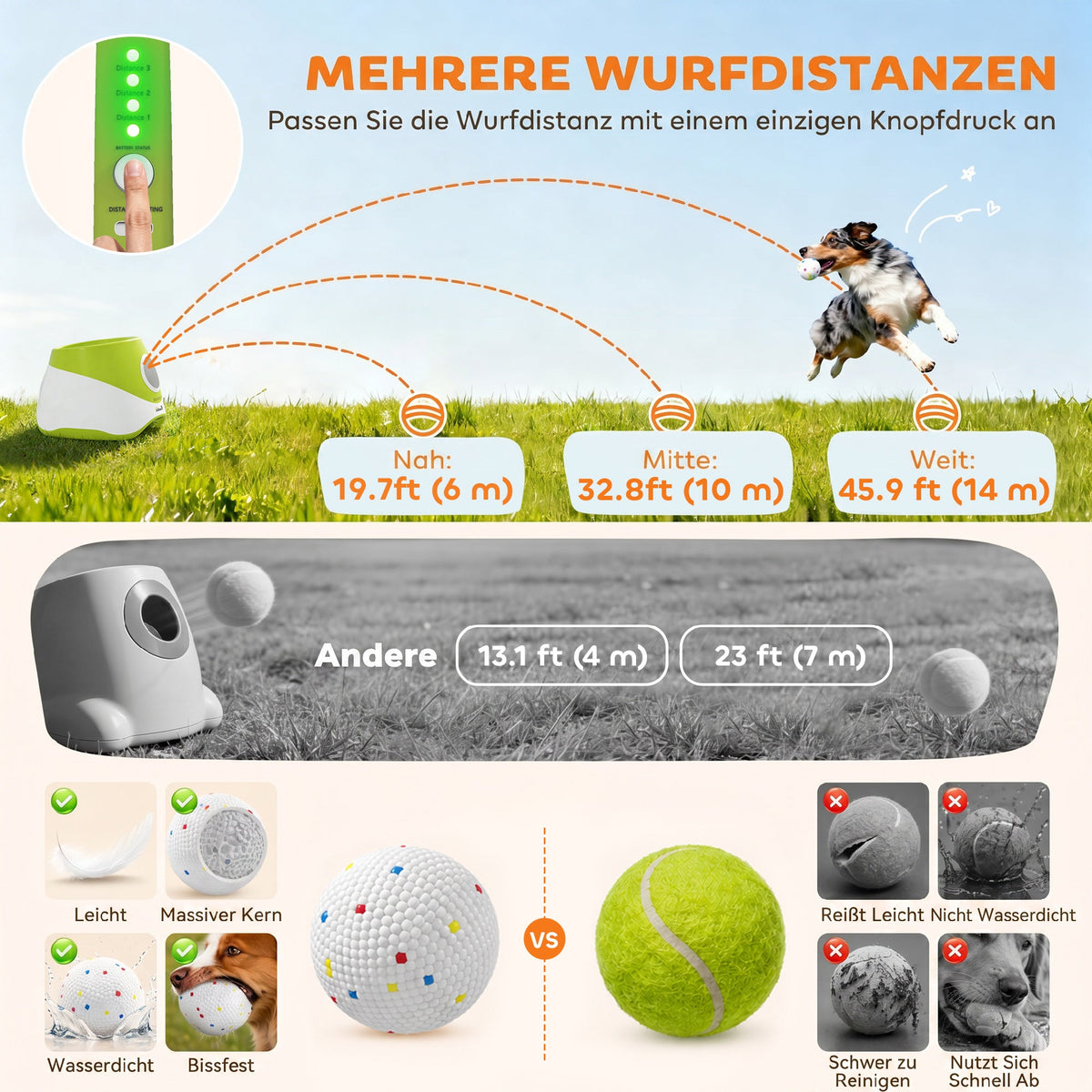 Lanceur de Balles Automatique avec 3 Balles en ETPU, 3 Réglages de Distance 6m/10m/14m, Intérieur et Extérieur, Vert - Alma Nova Care